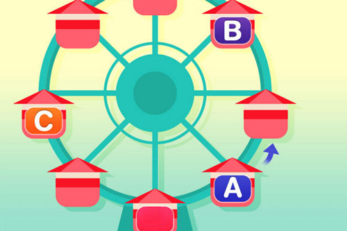 Trắc nghiệm: Trong mắt nửa kia, bạn là người như thế nào?