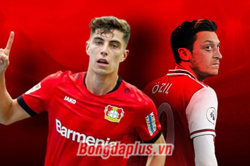 Kai Havertz là "phiên bản nâng cấp" của Oezil