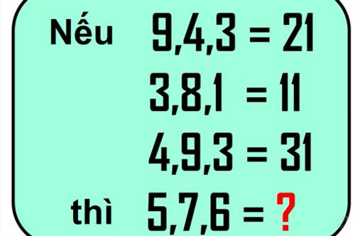 Câu đố "kiểm tra IQ" của bạn