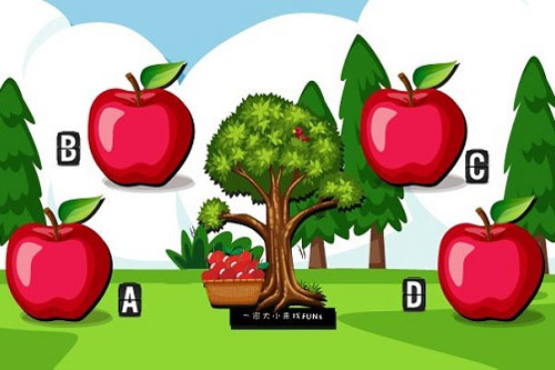 Trắc nghiệm: Bạn nên chơi với người thế nào?