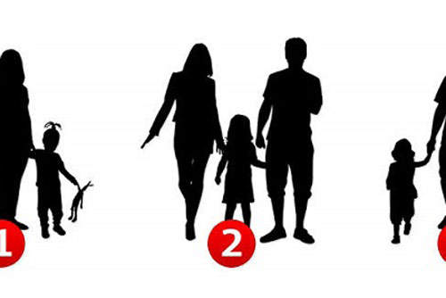 Trắc nghiệm: Biết ngay bạn là kiểu người nào chỉ qua 1 bức ảnh gia đình