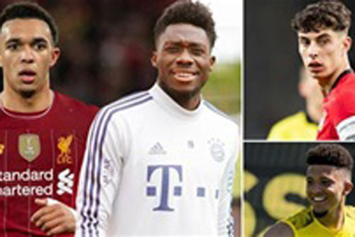 So sánh 3 tài năng trẻ sáng giá nhất của Premier League và Bundesliga