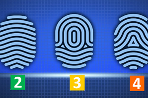 Trắc nghiệm: Xác định nhóm tính cách và nghề nghiệp phù hợp qua dấu vân tay