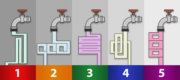Theo bạn ống nước nào chảy xuống nhanh nhất?