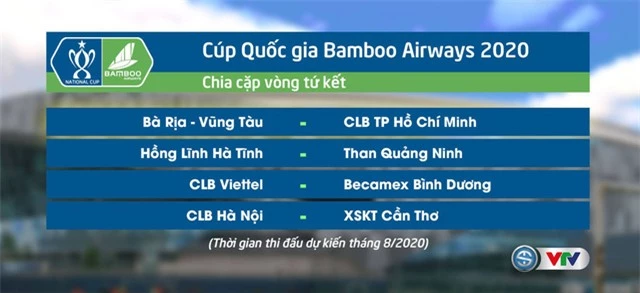 Xác định các cặp đấu tứ kết Cúp Quốc gia 2020: Tâm điểm CLB Viettel so tài Becamex Bình Dương - Ảnh 1.