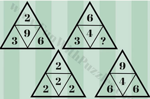 Thử thách trí thông minh với câu đố tìm quy luật các ô số