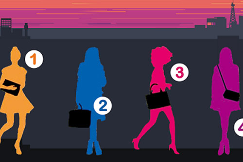 Trắc nghiệm: Tư duy của bạn thuộc kiểu nào?