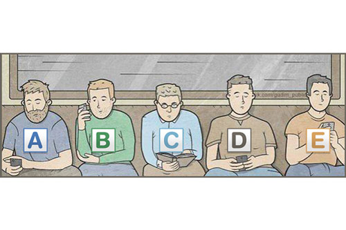 Trắc nghiệm: Ấn tượng của mọi người về bạn là gì?