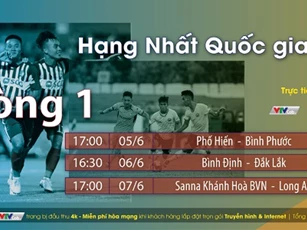 Cuối tuần này, xem trọn vẹn V.League và Hạng Nhất Quốc gia 2020 ở đâu?