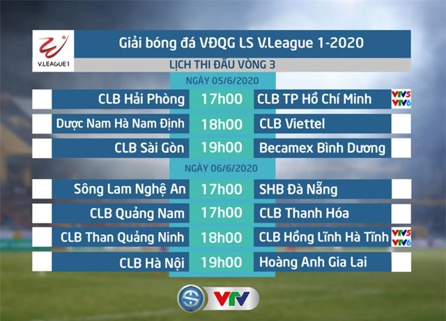 Lịch thi đấu vòng 3 LS V.League 1-2020: CLB Hải Phòng - CLB TP HCM, Than Quảng Ninh - HL Hà Tĩnh - Ảnh 1.