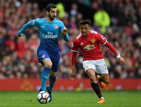Cả M.U lẫn Arsenal đều sai lầm trong vụ trao đổi Mkhitaryan (trái) và Sanchez