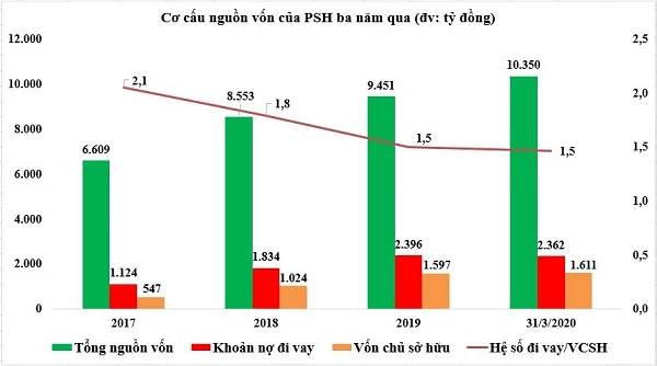 Nguồn: HK tổng hợp