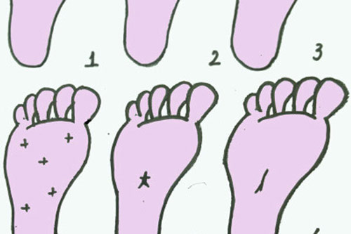 4 điểm chỉ có trên chân của người phụ nữ giàu sang, ai có được thì có thể sướng một đời