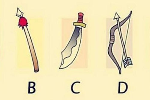 Trắc nghiệm: Điểm yếu 'chí mạng' của bạn là gì?