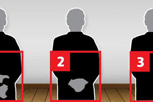 Trắc nghiệm: Chỉ 1 động tác đơn giản biết ngay phong cách lãnh đạo của bạn