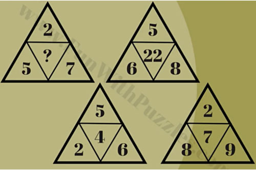 "Test IQ" với câu đố tìm quy luật ô số