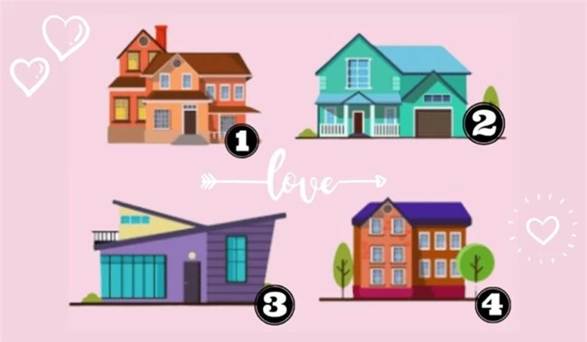 Bạn chọn ngôi nhà số mấy?