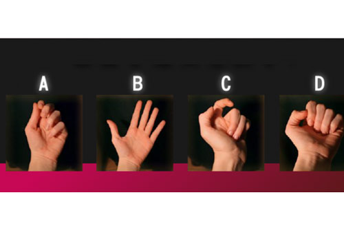 Trắc nghiệm: 8 điều người khác cần phải biết ở bạn