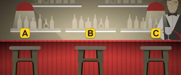 Bạn sẽ ngồi ở vị trí nào? Bạn sẽ ngồi ở vị trí nào?