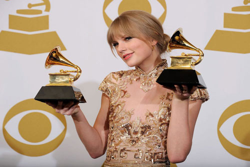 Cách Taylor Swift kiếm và tiêu tiền
