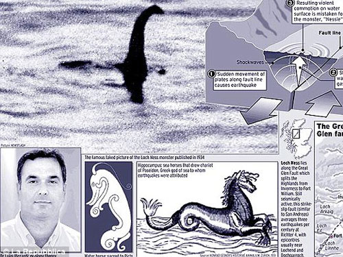 Thêm một giả thuyết khác về thủy quái hồ Loch Ness được đưa ra