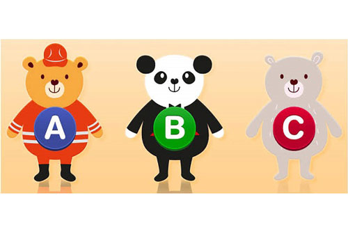 Trắc nghiệm: Chẩn đoán mức độ stress của bạn