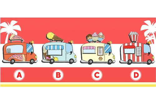 Trắc nghiệm: Bạn thực ra là người như thế nào?