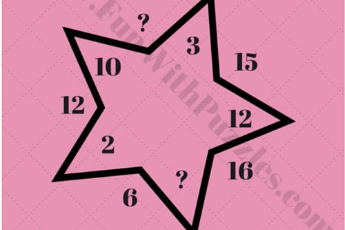 Rất ít người đủ thông minh để điền số thích hợp vào hai dấu hỏi chấm trong 30 giây