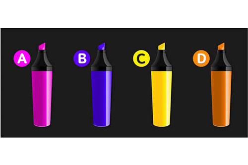 Trắc nghiệm: Bạn là người như thế nào khi trò chuyện?