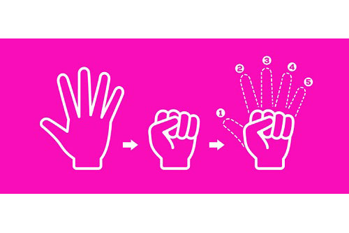 Trắc nghiệm: Ngón tay đầu tiên bạn giơ lên là ngón nào?