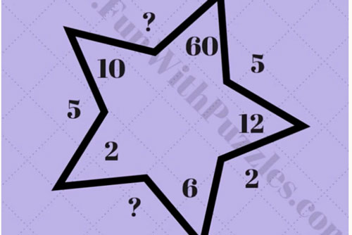 Câu đố toán học khó thử tài suy luận logic của bạn