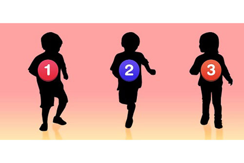 Trắc nghiệm: Bạn là người như thế nào trong các mối quan hệ xã giao?