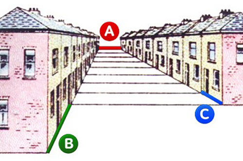 Trắc nghiệm: Bạn hợp làm thám tử hay nhà ngoại cảm?