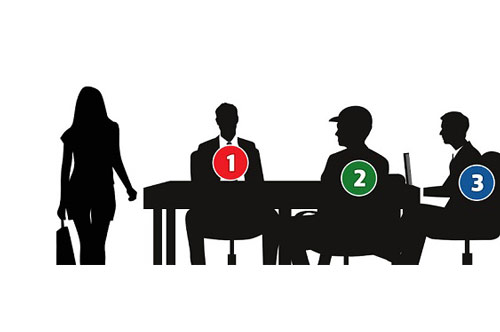 Trắc nghiệm:  Nghi phạm án mạng hé lộ nhược điểm lớn nhất của bạn