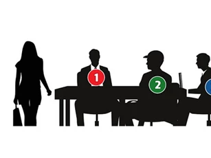 Trắc nghiệm:  Nghi phạm án mạng hé lộ nhược điểm lớn nhất của bạn