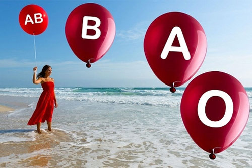 Trắc nghiệm: Lý do 'ế bền vững' của 4 nhóm máu nữ