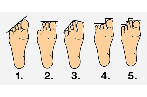 Trắc nghiệm: Độ dài ngón chân bật mí cá tính của bạn