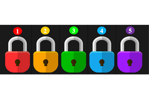 Trắc nghiệm: Bạn sẽ mở ổ khóa nào?