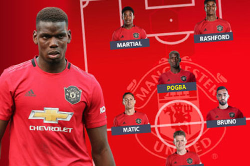 Solskjaer muốn để Pogba đá số 10, Fernandes chơi tiền vệ kiến thiết