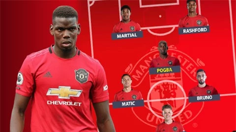 Solskjaer tính để Pogba đá số 10, Fernandes chơi tiền vệ kiến thiết