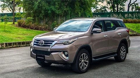 Toyota Fortuner giảm giá 'cực mạnh' xả hàng đón phiên bản mới, đe Hyundai Santa Fe