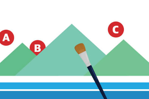 Trắc nghiệm: Bạn sẽ vẽ Mặt Trời ở vị trí nào?