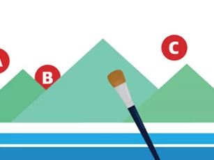 Trắc nghiệm: Bạn sẽ vẽ Mặt Trời ở vị trí nào?