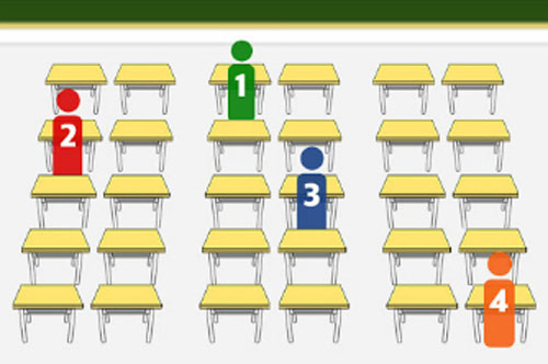 Trắc nghiệm: Bạn sẽ ngồi ở đâu trong lớp học?