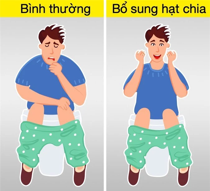 10 tác dụng &#34;thần thánh&#34; của hạt chia: giàu canxi hơn sữa, giúp giảm cân lại tốt cho tim - 4