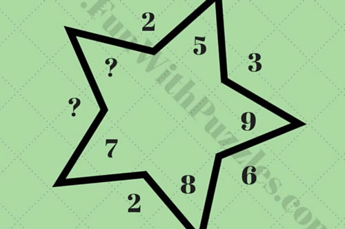 Bài toán đơn giản nhưng 99% số người không tìm ra đáp án trong 10 giây