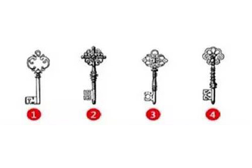 Trắc nghiệm: Chiếc chìa khóa mở ra sức hấp dẫn đặc biệt của bạn