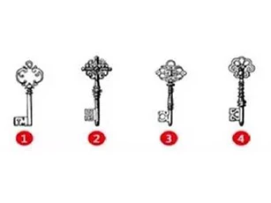 Trắc nghiệm: Chiếc chìa khóa mở ra sức hấp dẫn đặc biệt của bạn
