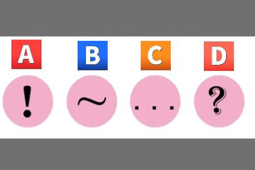 Trắc nghiệm: Hình tượng của bạn có hoàn mỹ trong suy nghĩ của thiên hạ?