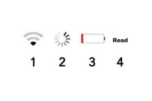 Trắc nghiệm: Điều lo lắng nhất bộc lộ con người bạn